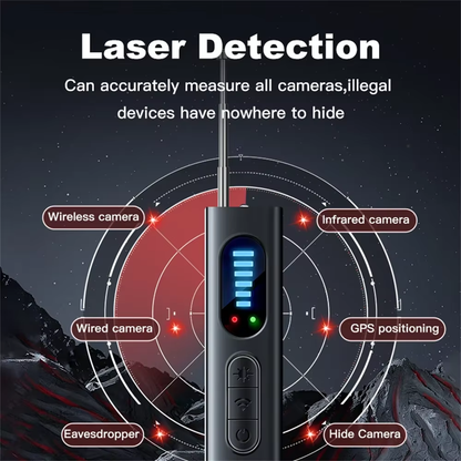 Spy camera detector